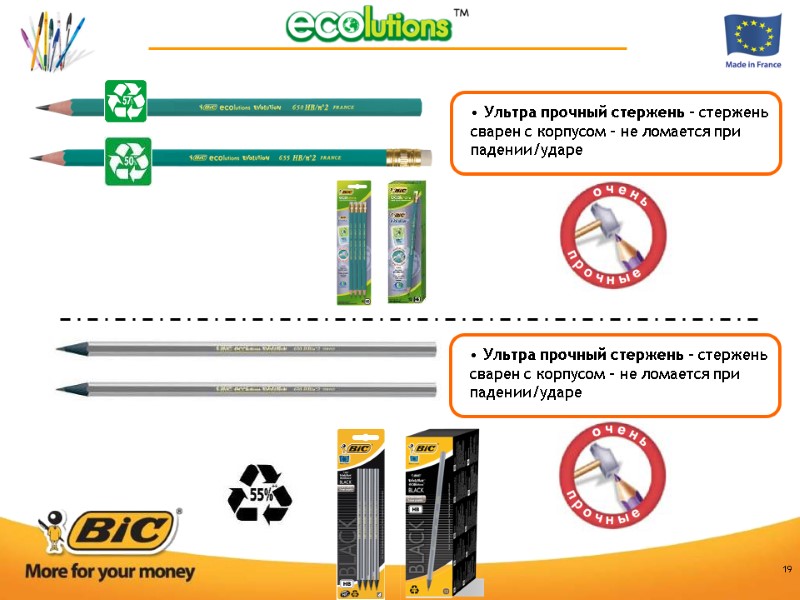 19  Ультра прочный стержень – стержень сварен с корпусом – не ломается при